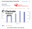 ضریب تاثیر (Impact Factor) جدید مجلات (سال 2019 میلادی)
